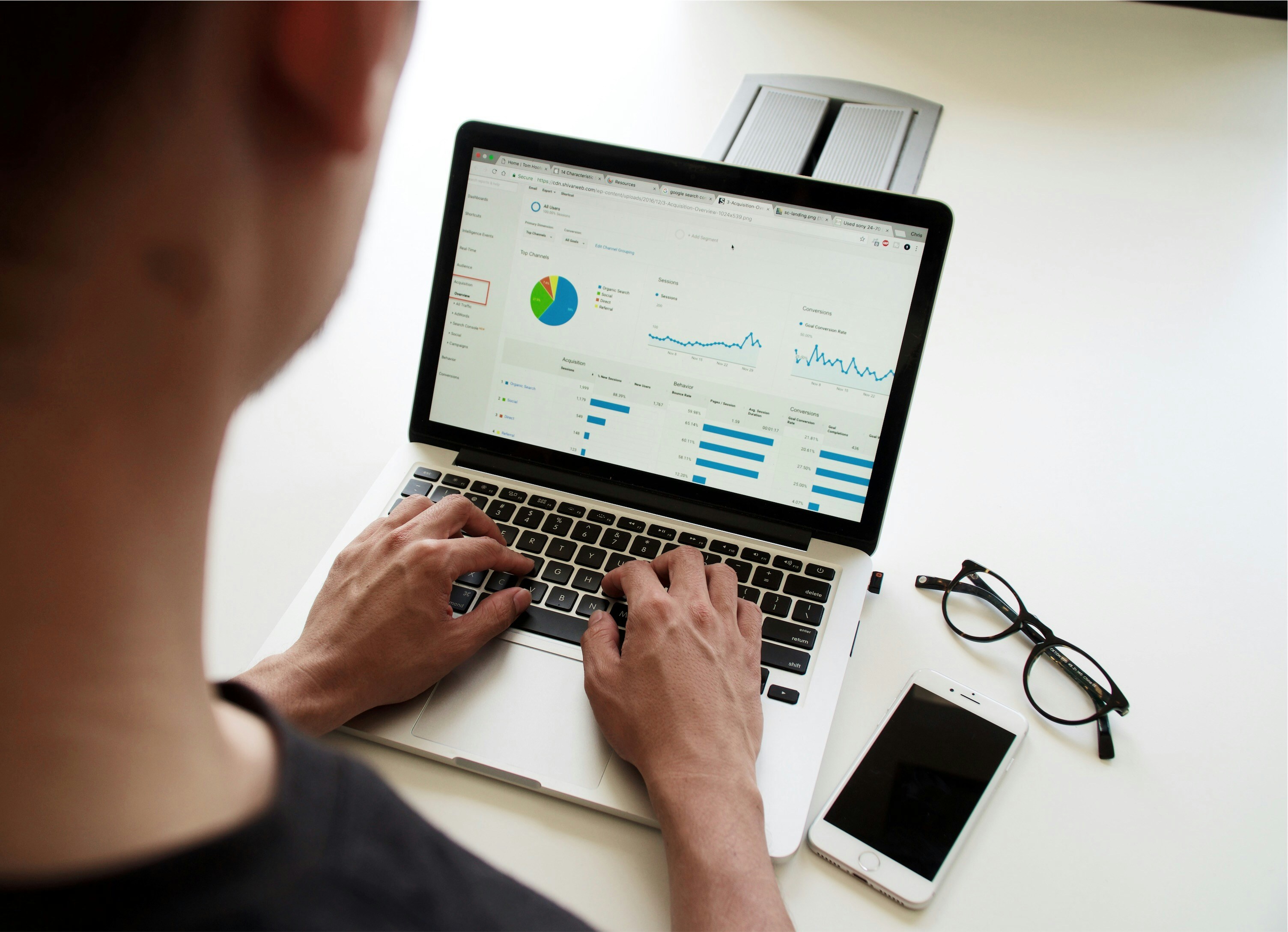 Managementrapportages & KPI-dashboards